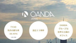 OANDAJAPANの評判は？ロボットFXに２０万を３か月運用させた結果発表！